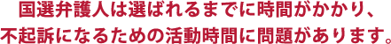 国選弁護人は選ばれるまでに時間がかかります。