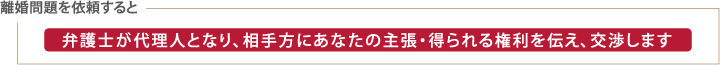 離婚問題を依頼すると弁護士が代理人となりあなたが得られる権利を主張し交渉します。