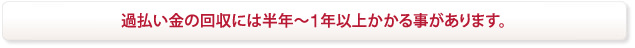 過払い金の回収には半年〜1年以上かかります。