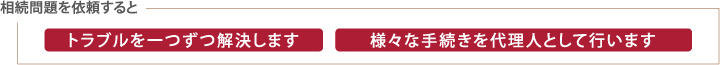 相続問題を弁護士へ依頼すると、トラブルを一つずつ解決します。様々な手続きを代理人として行います。
